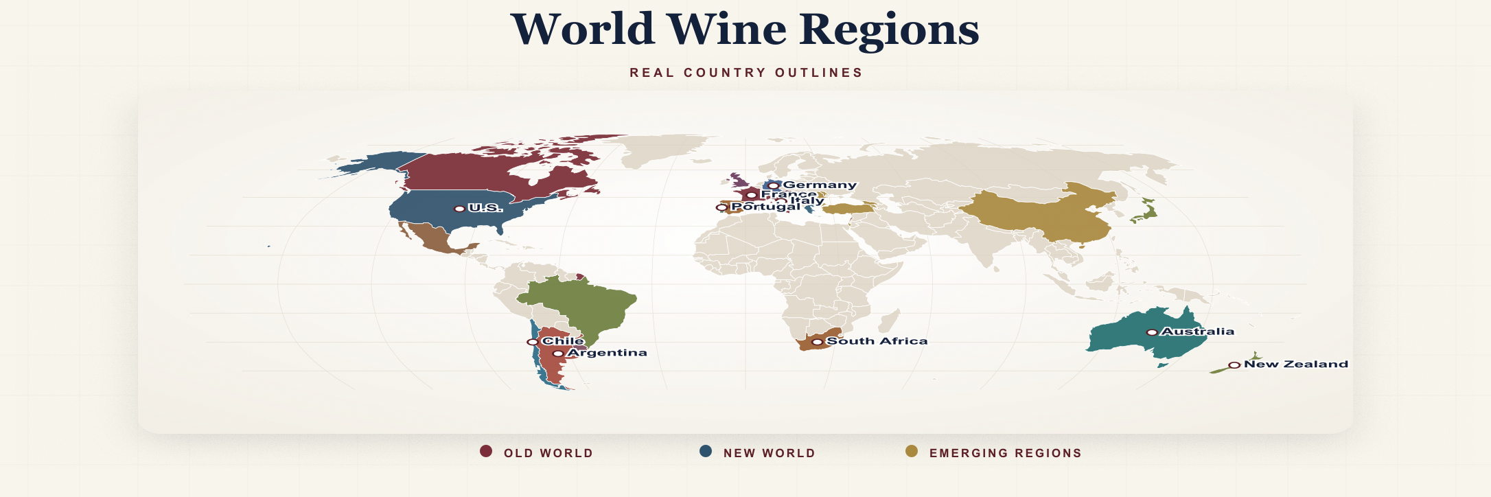 Wine Regions